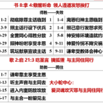 20260914.书8拿4