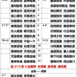 20260916.书10弥2