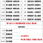 20260921.书14弥6