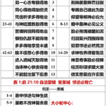 20260921.书15弥7
