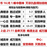 20260923.书16鸿1