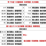 20260926.书19哈1