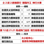 20261005.士2该2