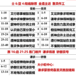 20261009.士6亚4