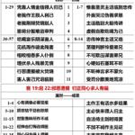 20261013.士9亚7