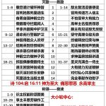 20250802.王下11徒4