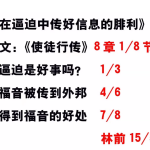 20260321.在逼迫中传好信息的腓利